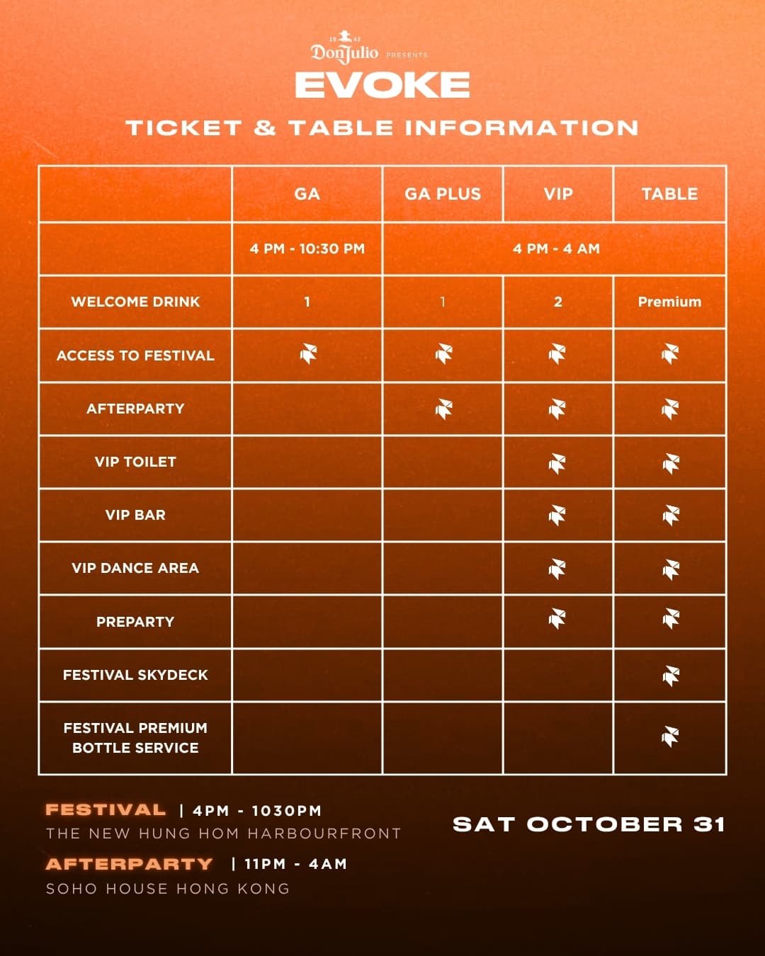 EVOKE flyer - image 2 of 4