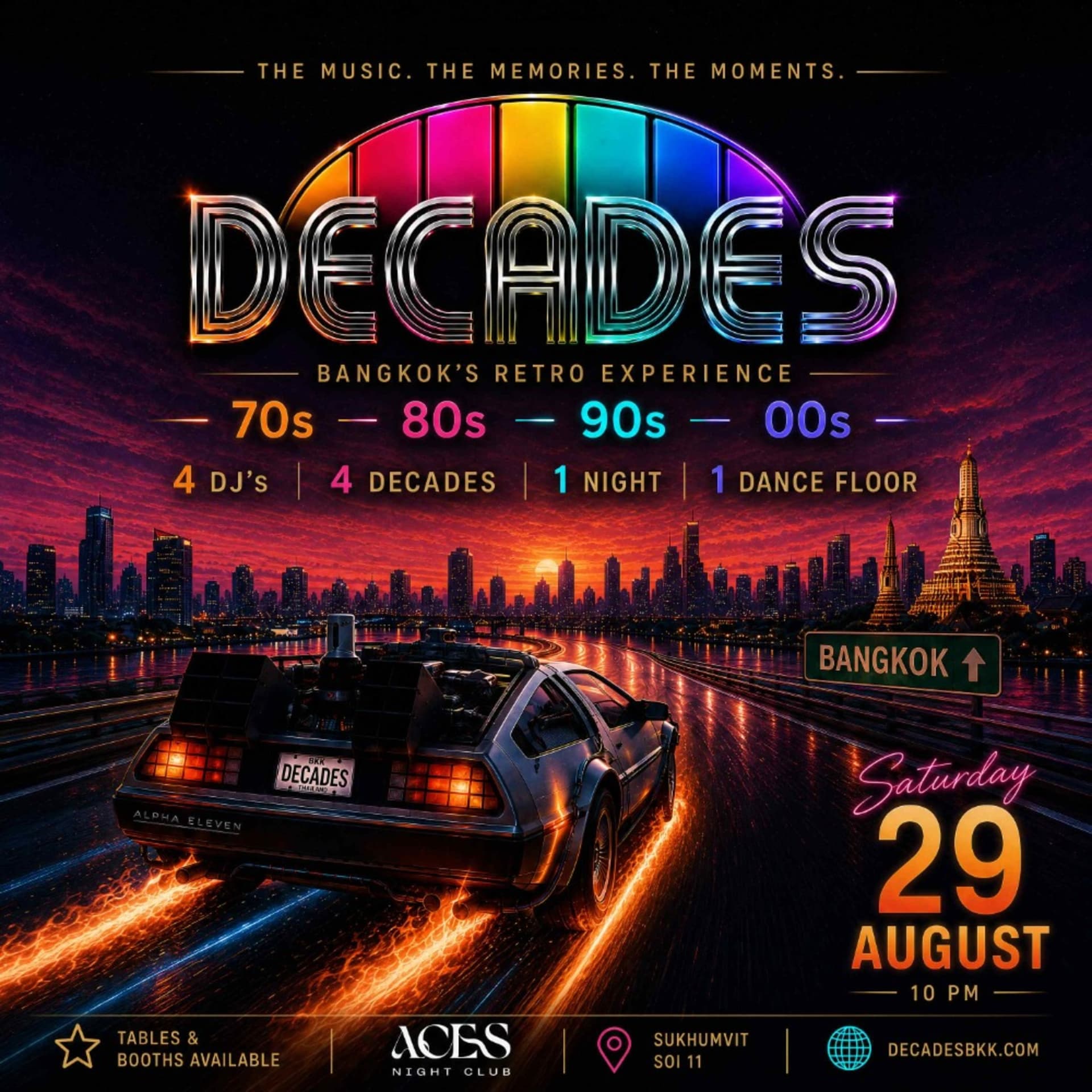 DECADES - Bangkok's Retro Experience flyer