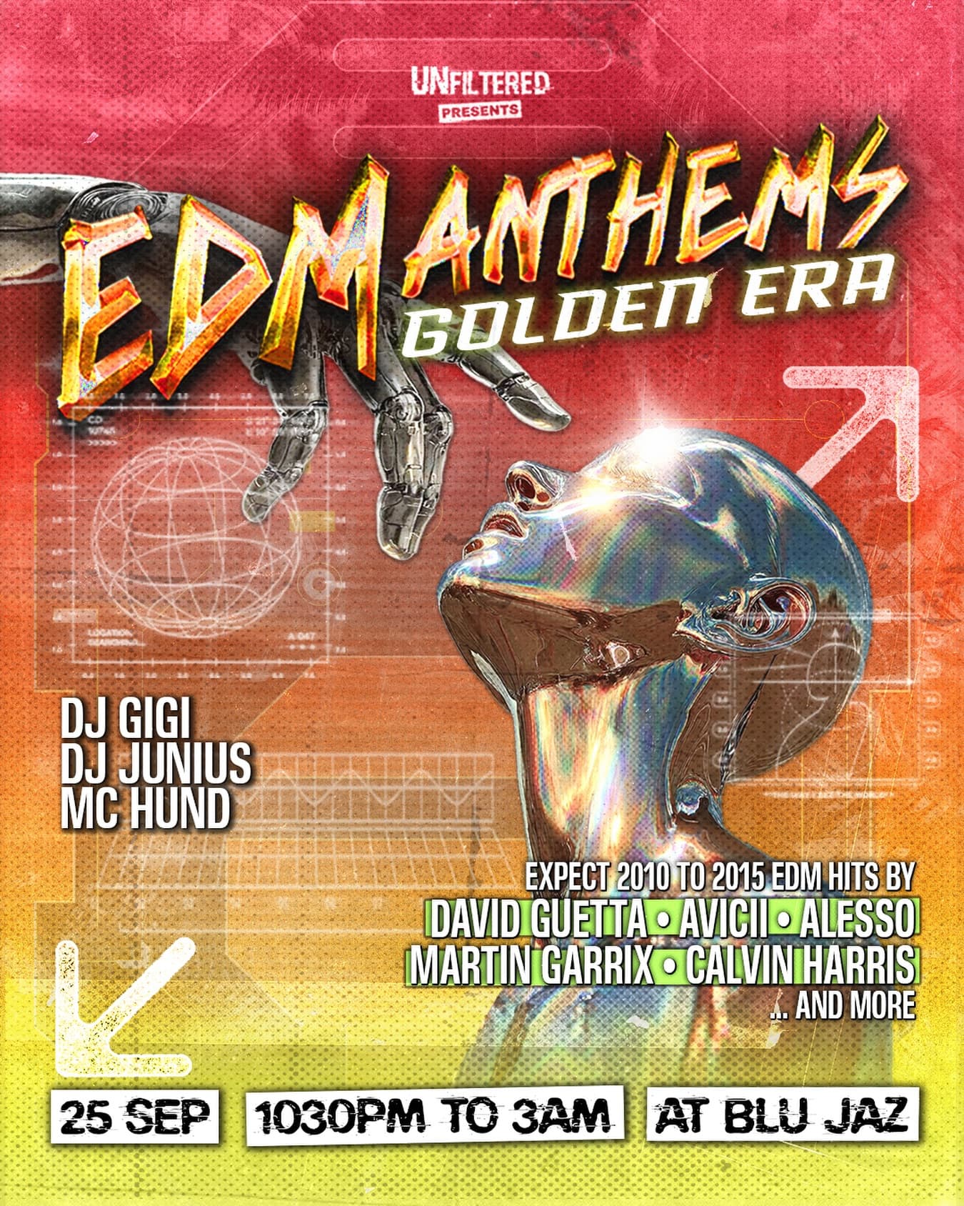 EDM Anthems : Golden Era flyer